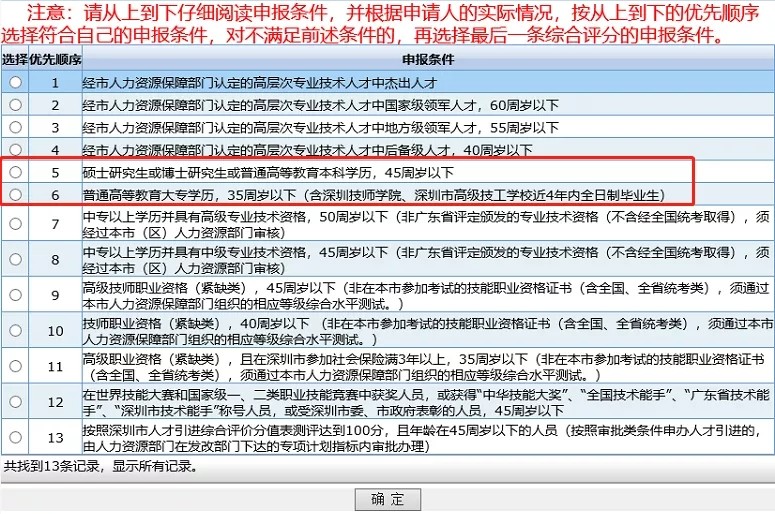 全日制本科生和大專生可以直接入戶深圳嗎