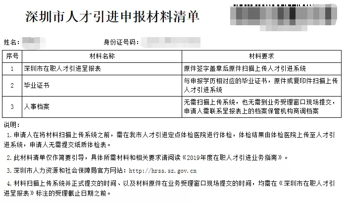 全日制本科生和大專生可以直接入戶深圳嗎？