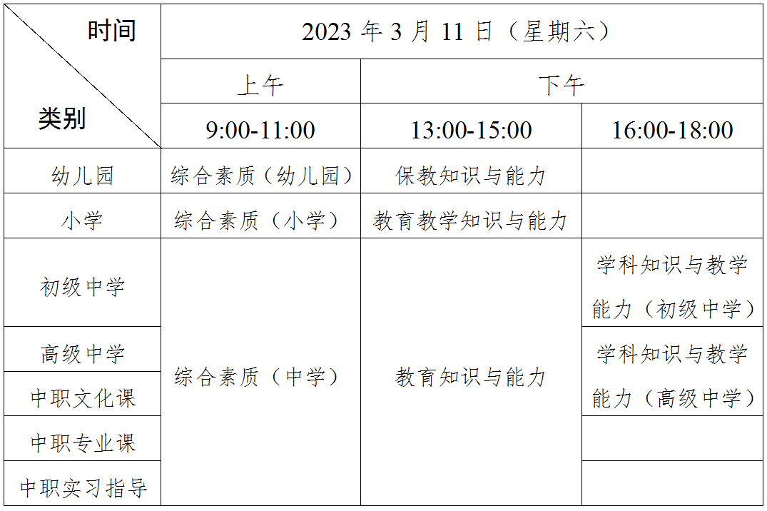 廣東省2023年上半年中小學教師資格考試筆試通告