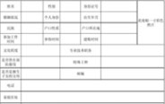 就業(yè)登記表